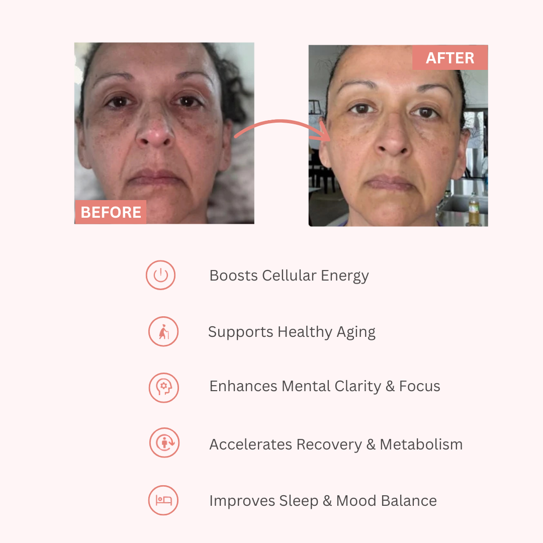 NAD+ Patches for Anti-Aging