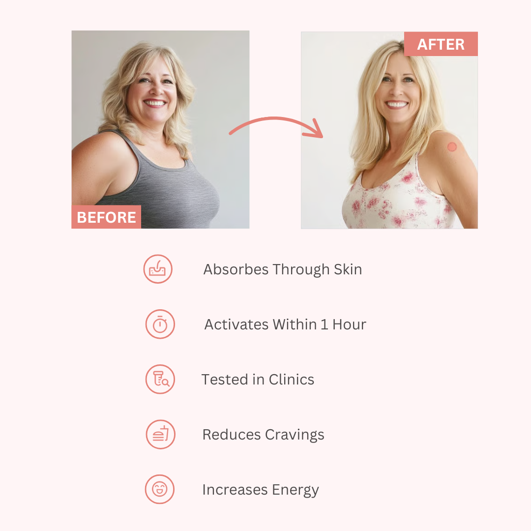 ALURA GLP-1 Weight Loss Patch System™