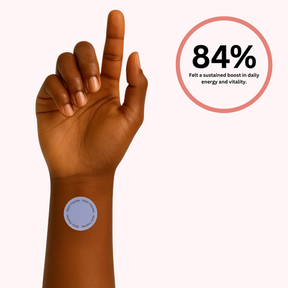 NAD+ Patches for Anti-Aging