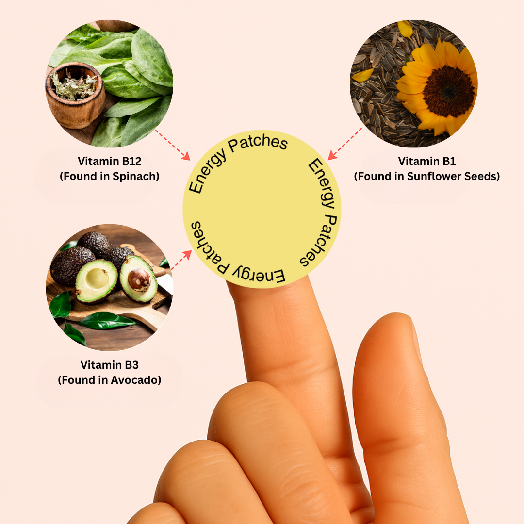 Energy Patches for Increased Stamina