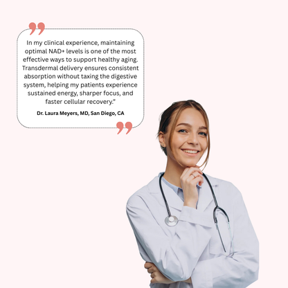 NAD+ Patches for Anti-Aging