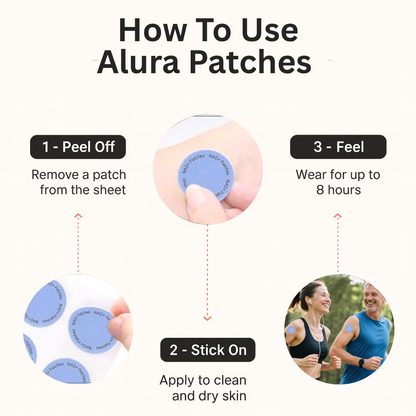 NAD+ Patches for Anti-Aging