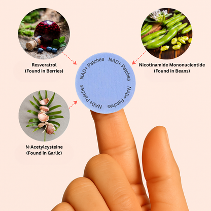 NAD+ Patches for Anti-Aging