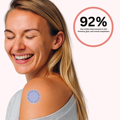 NAD+ Patches for Anti-Aging