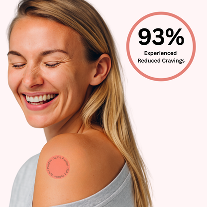 ALURA GLP-1 Weight Loss Patch System™