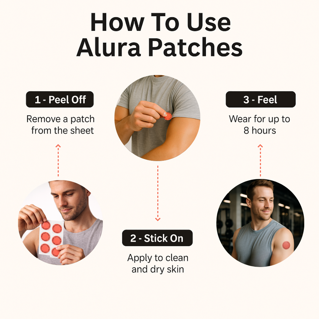 glp 1 patches where to stick GLP-1 Nano Slim Firm Patch, Glp-1 PatchesBody Shaping Support, Natural Ingredients, 4 Beauty & Personal Care Day 1 using @vytadose GLP-1+